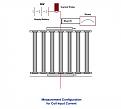 Click image for larger version

Name:	Measuring Coil Input Current.jpg
Views:	460
Size:	38.3 KB
ID:	50071