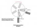 Click image for larger version

Name:	2 Sensor Operation - Stage 2.jpg
Views:	958
Size:	37.5 KB
ID:	50001