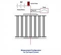 Click image for larger version

Name:	Measuring Coil Input Current.jpg
Views:	745
Size:	38.3 KB
ID:	50071