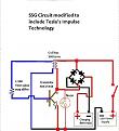 Click image for larger version

Name:	SSGbridgeout.JPG
Views:	376
Size:	34.7 KB
ID:	50945