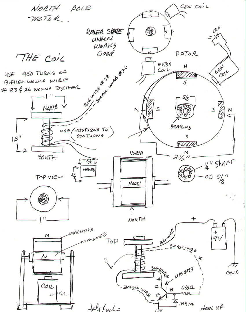 Click image for larger version
Name: npole1.jpg
Views: 2
Size: 86.0 KB
ID: 44646