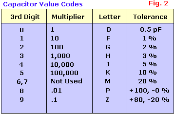 Click image for larger version
Name: capcodes.gif
Views: 1
Size: 4.9 KB
ID: 44727