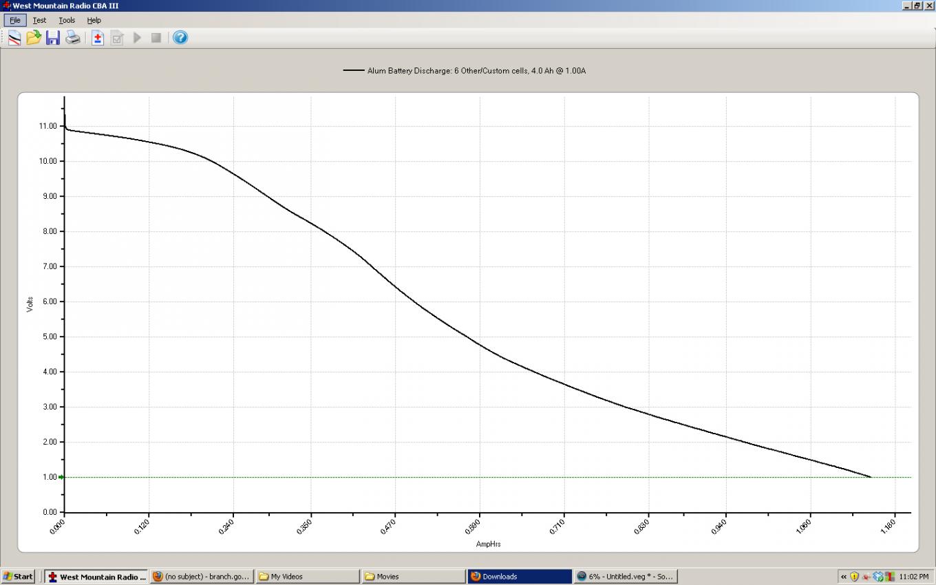 Click image for larger version
Name: discharge curve.jpg
Views: 1
Size: 86.4 KB
ID: 44846
