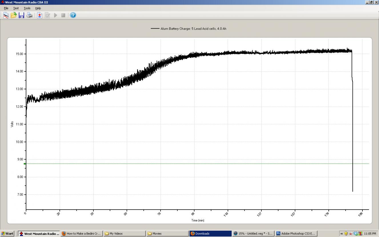 Click image for larger version
Name: Charge Curve.jpg
Views: 1
Size: 88.9 KB
ID: 44847