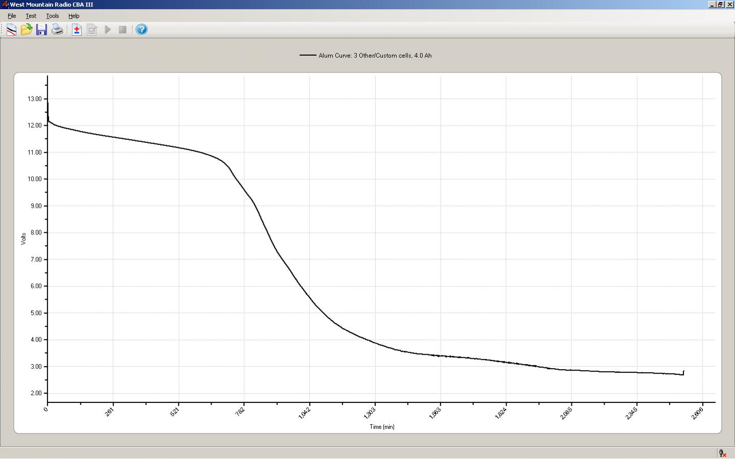 Click image for larger version
Name: Alum Curve 10_3_12.jpg
Views: 1
Size: 85.6 KB
ID: 44858