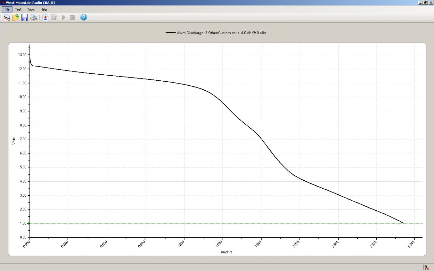 Click image for larger version
Name: Alum Discharge 10_4_12.jpg
Views: 1
Size: 90.7 KB
ID: 44868