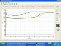 Click image for larger version

Name:	Lead Alum 1.5mL Acid 500mA Charge.jpg
Views:	865
Size:	91.2 KB
ID:	44881