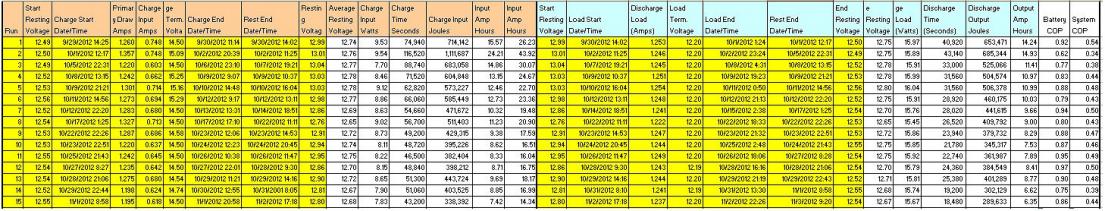 Click image for larger version
Name: 15 runs.jpg
Views: 1
Size: 94.9 KB
ID: 44977
