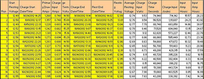 Click image for larger version
Name: 15 runs part 1.jpg
Views: 1
Size: 87.6 KB
ID: 44978