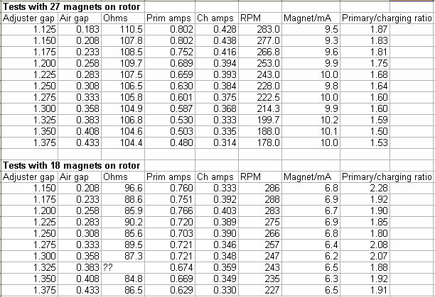 Click image for larger version
Name: Tests.jpg
Views: 1
Size: 94.5 KB
ID: 45068