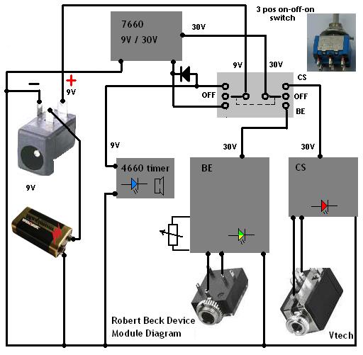 Click image for larger version
Name: R.Beck Module Diagram.JPG
Views: 1
Size: 37.2 KB
ID: 45202