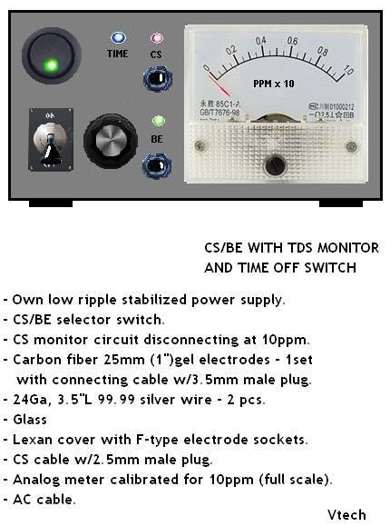 Click image for larger version
Name: BE CS Unit wTDS Monitor and timer.JPG
Views: 1
Size: 46.3 KB
ID: 45210