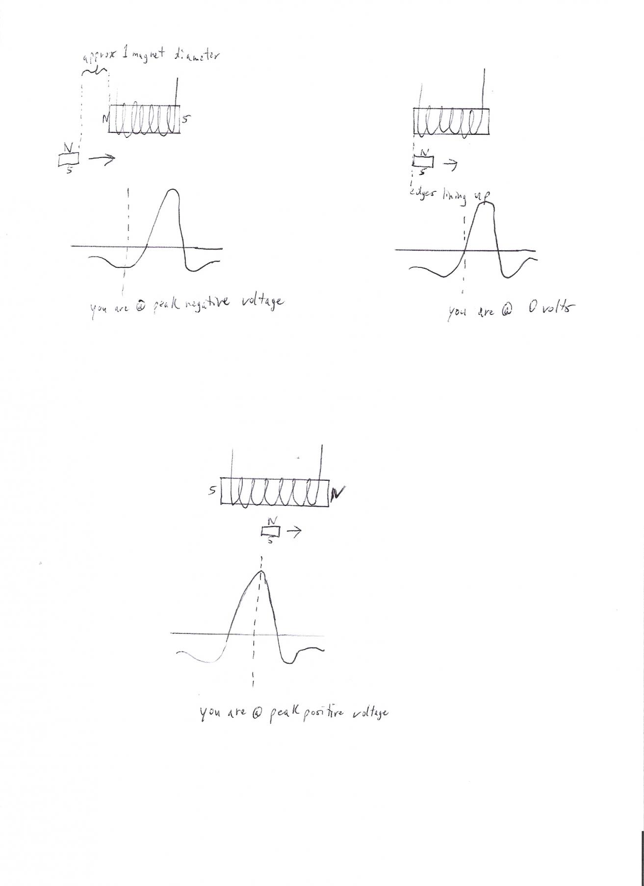 Click image for larger version
Name: scan0023.jpg
Views: 1
Size: 74.5 KB
ID: 45258