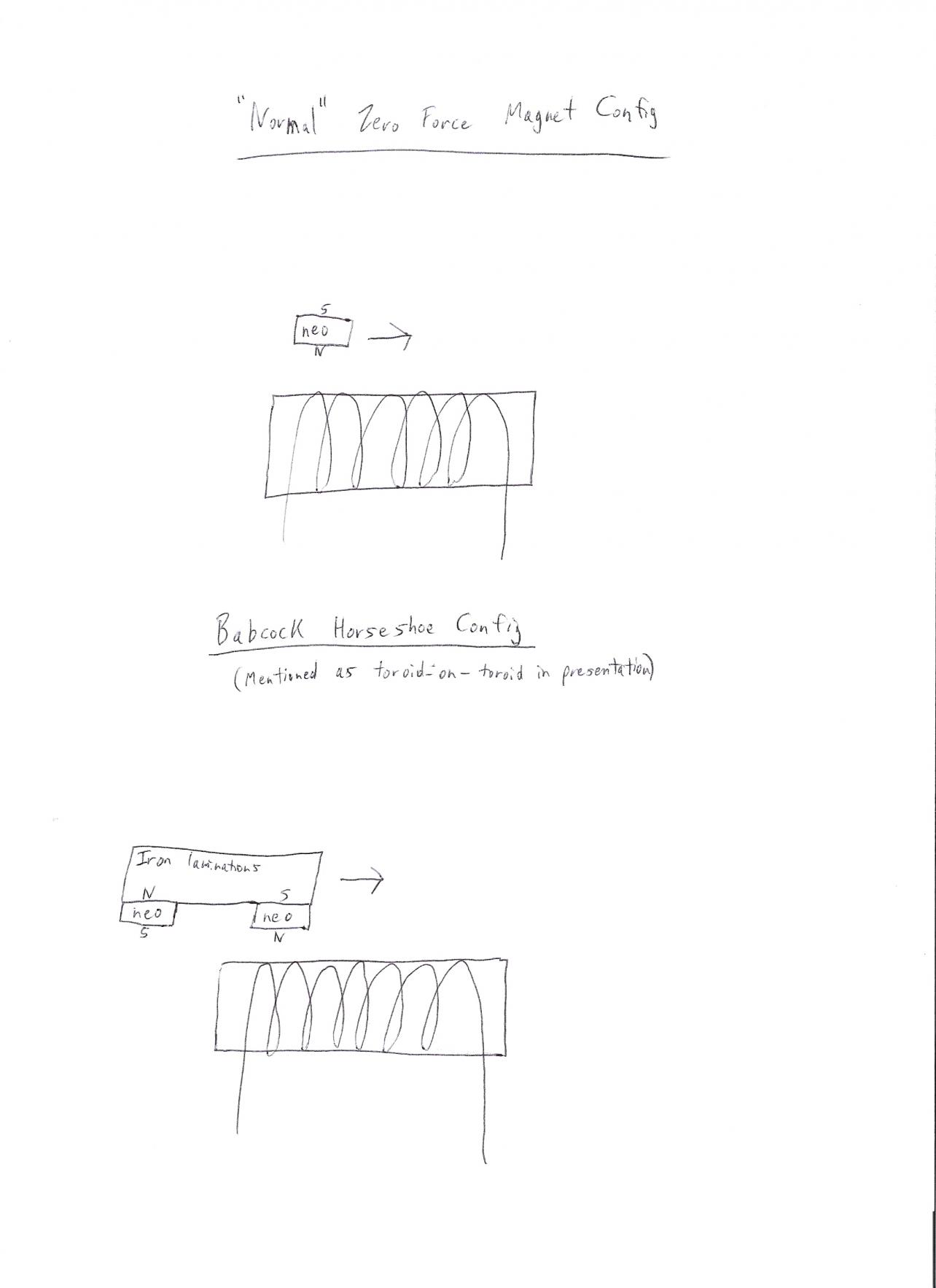 Click image for larger version
Name: Magnet Config.jpg
Views: 1
Size: 76.2 KB
ID: 45283