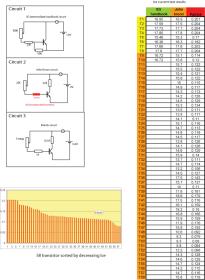 Click image for larger version
Name: transistor matching.jpg
Views: 1
Size: 12.6 KB
ID: 45497