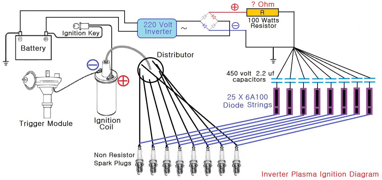 Click image for larger version
Name: Inverter Plasam Diagram.jpg
Views: 1
Size: 102.1 KB
ID: 45791