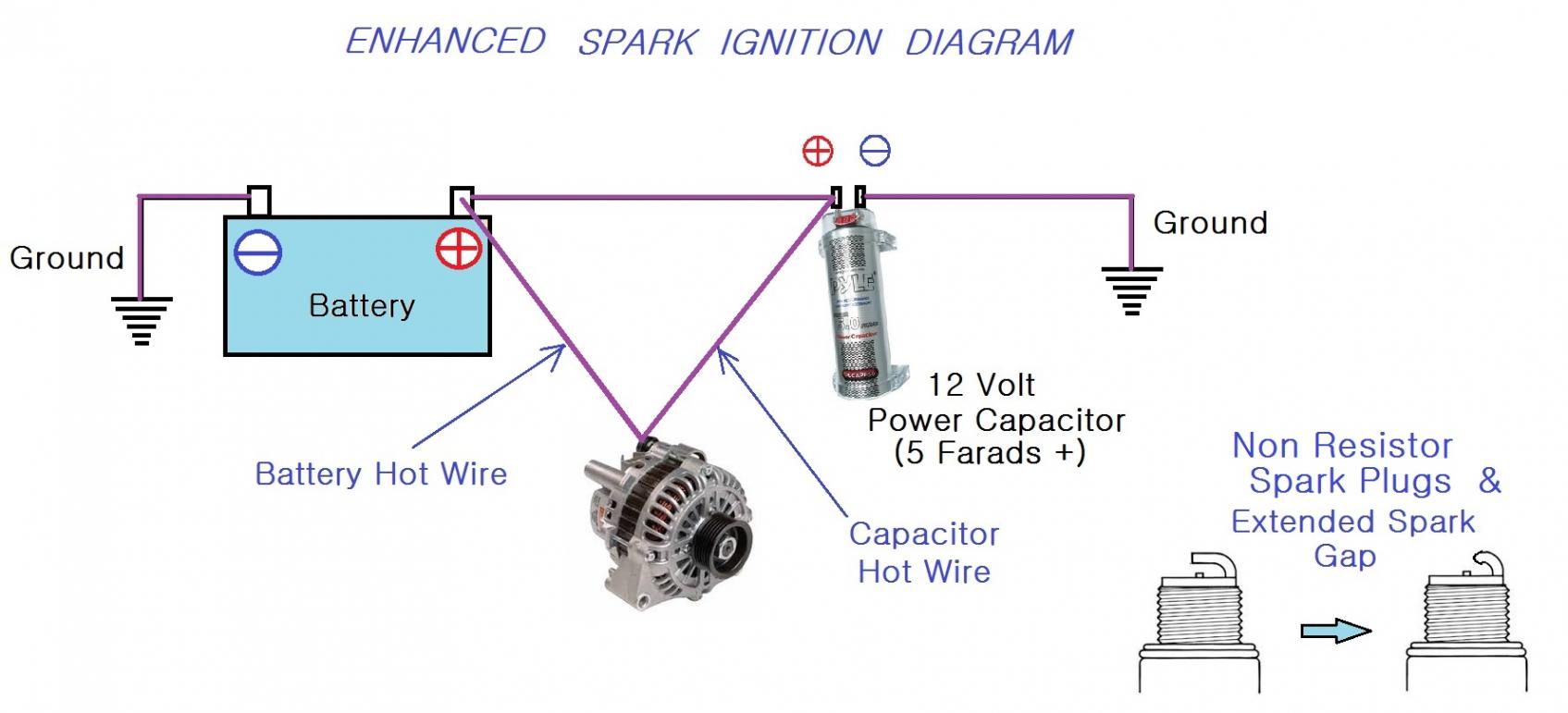 Click image for larger version
Name: Enhanced sprak ignition.jpg
Views: 2
Size: 89.7 KB
ID: 45808