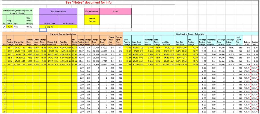 Click image for larger version
Name: SSG Runs.jpg
Views: 1
Size: 103.3 KB
ID: 45832