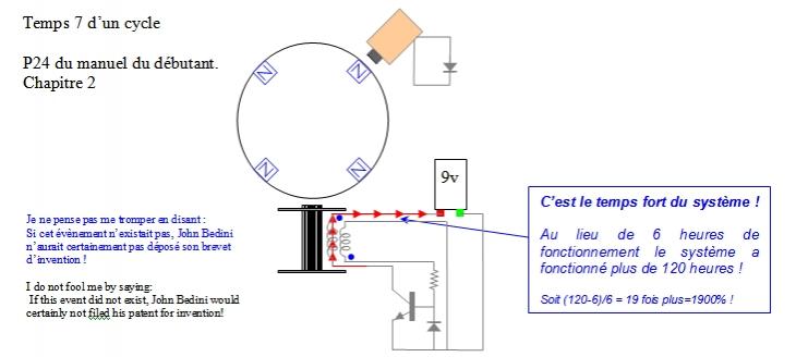 Click image for larger version
Name: temps 7 d'un cycle.jpg
Views: 1
Size: 29.6 KB
ID: 45855