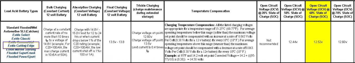 Click image for larger version
Name: chart.jpg
Views: 1
Size: 99.3 KB
ID: 45873