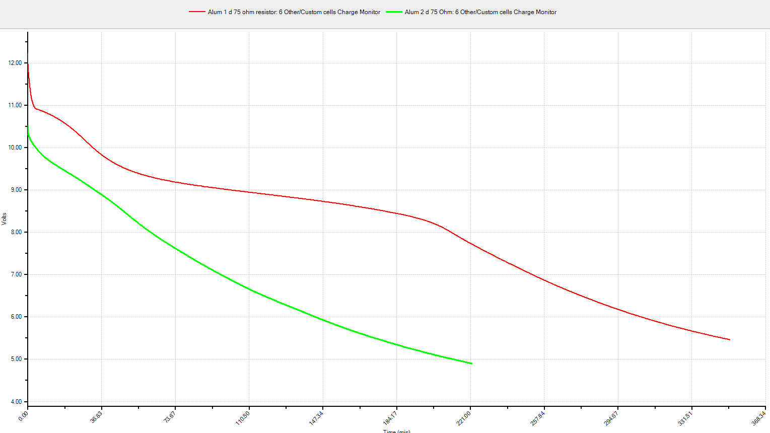 Click image for larger version
Name: alum 75 ohm.jpg
Views: 2
Size: 76.7 KB
ID: 45905