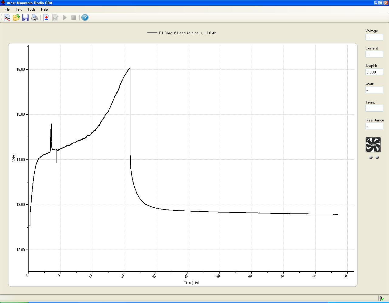 Click image for larger version
Name: 2-14-14 charge graph.JPG
Views: 1
Size: 89.1 KB
ID: 46091