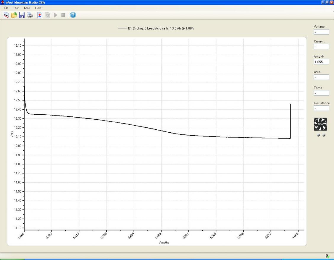 Click image for larger version
Name: 2-15-14 one AH Discharge.jpg
Views: 1
Size: 82.9 KB
ID: 46092