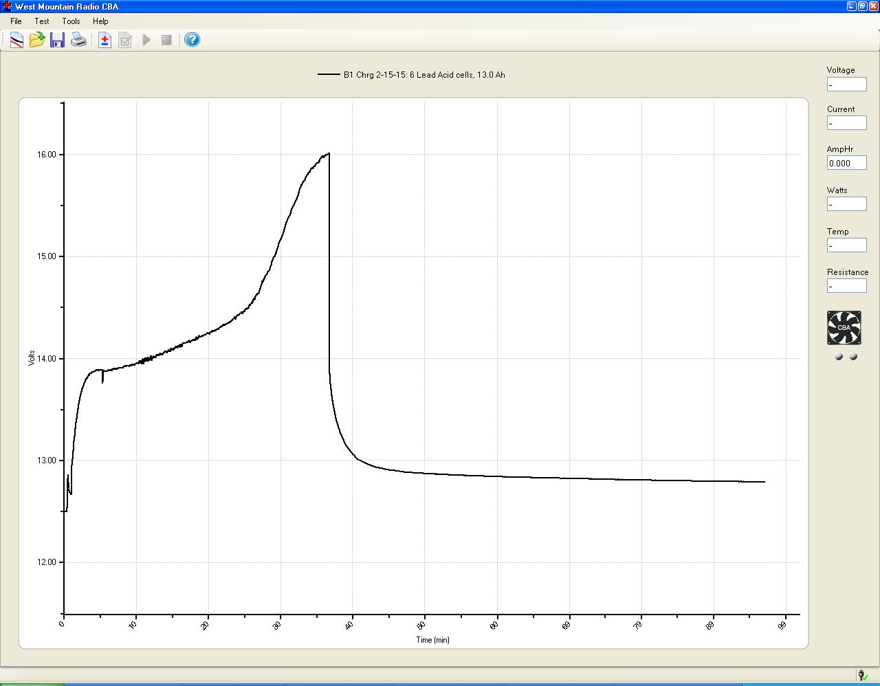 Click image for larger version
Name: 2-15-14 Charge Curve.JPG
Views: 1
Size: 89.5 KB
ID: 46093