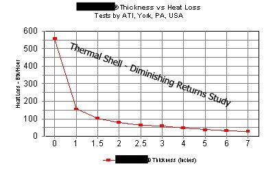Click image for larger version
Name: diminishing_returns2.jpg
Views: 1
Size: 30.6 KB
ID: 46373