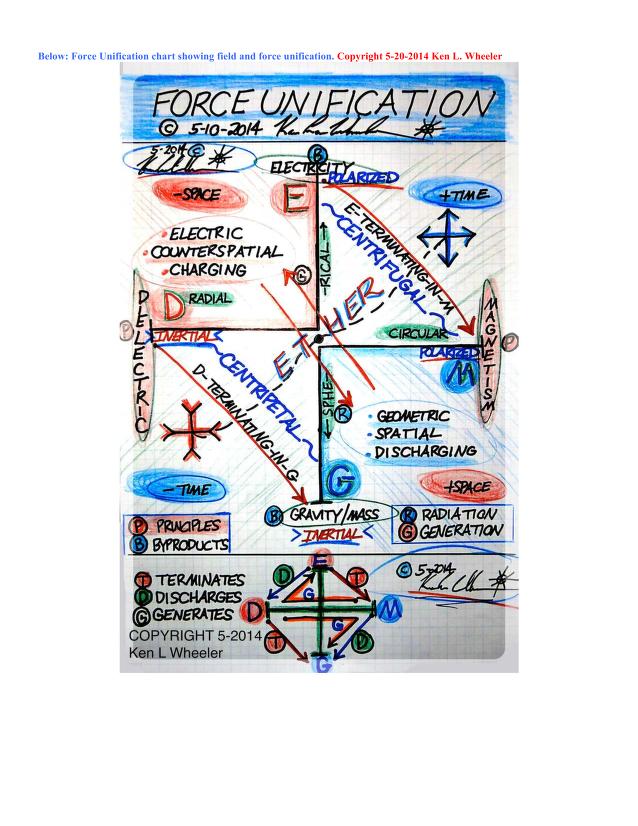 Click image for larger version
Name: magnetism1small_0022.jpg
Views: 1
Size: 88.7 KB
ID: 46539