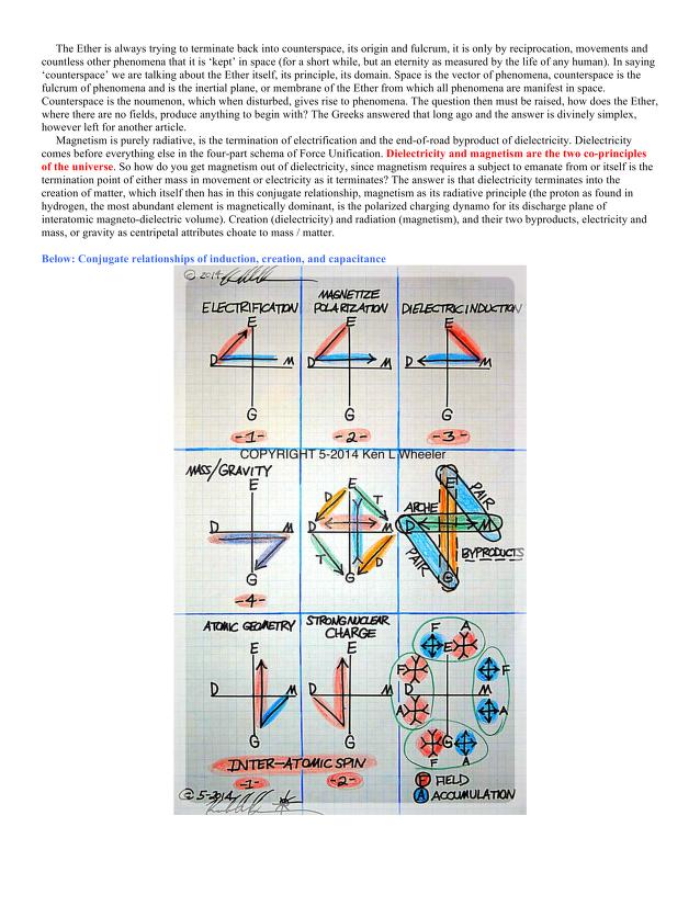 Click image for larger version
Name: magnetism1small_0021.jpg
Views: 1
Size: 91.9 KB
ID: 46540