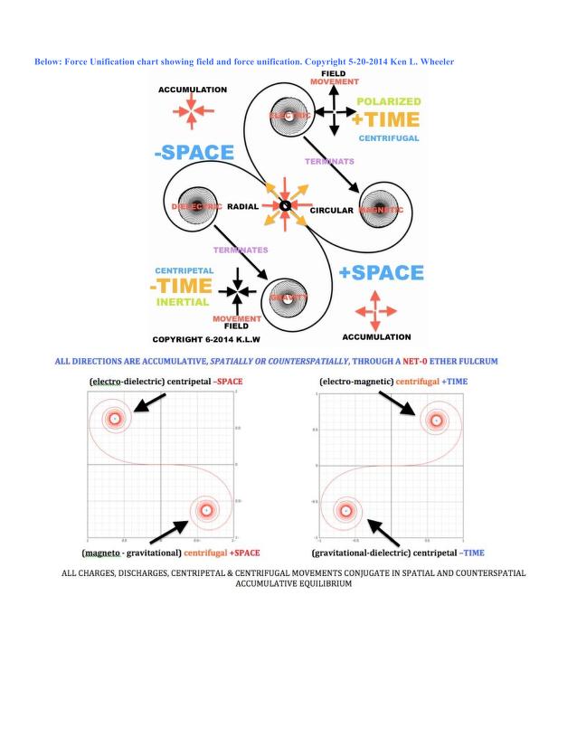 Click image for larger version
Name: magnetism1small_0023.jpg
Views: 1
Size: 48.1 KB
ID: 46541