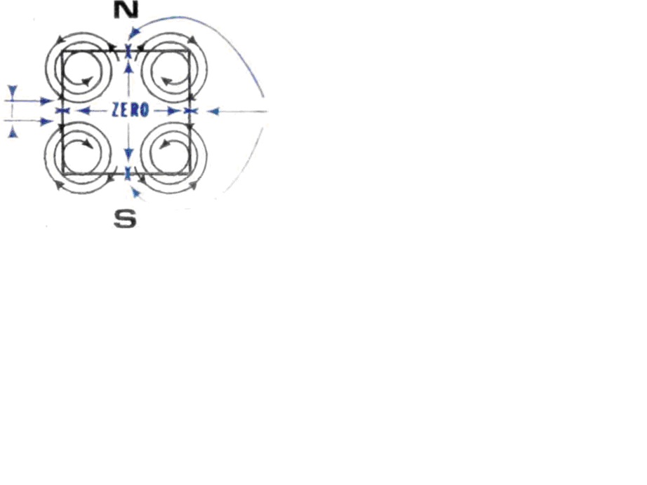 Click image for larger version
Name: zero line of magnet.jpg
Views: 1
Size: 39.4 KB
ID: 46547