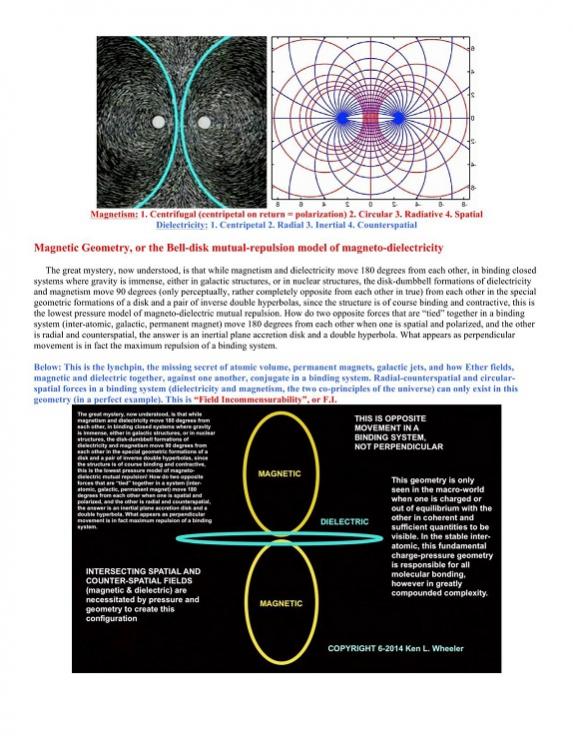 Click image for larger version
Name: magnetic dielectric.jpg
Views: 1
Size: 76.9 KB
ID: 46619
