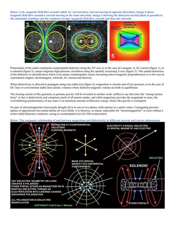 Click image for larger version
Name: magnetism1.jpg
Views: 1
Size: 99.0 KB
ID: 46620