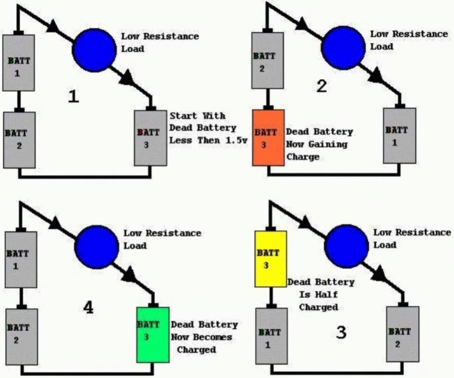 Click image for larger version
Name: batt rotation.jpg
Views: 4
Size: 60.4 KB
ID: 46809
