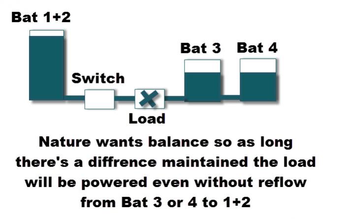 Click image for larger version
Name: How_Tesla_switch_could_power_load .jpg
Views: 1
Size: 34.6 KB
ID: 46811