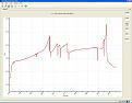Click image for larger version

Name:	1-6-15 charge curve.JPG
Views:	1320
Size:	97.5 KB
ID:	46828