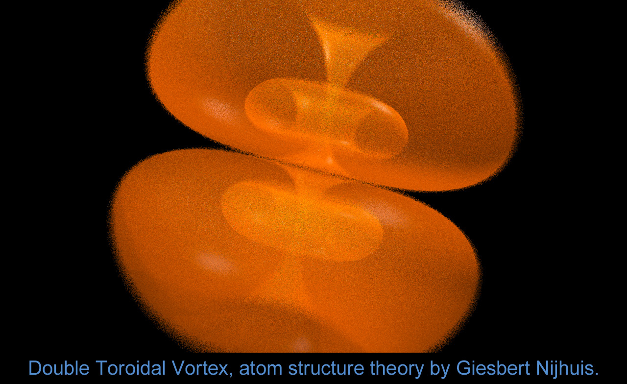 Click image for larger version
Name: double-toroidal-vortex-atom-structure-theory-by-Giesbert-Nijhuis.jpg
Views: 1
Size: 354.2 KB
ID: 47190