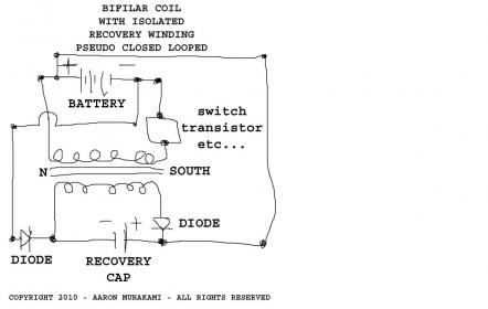 Click image for larger version
Name: pseudo loop.jpg
Views: 2
Size: 13.8 KB
ID: 48774