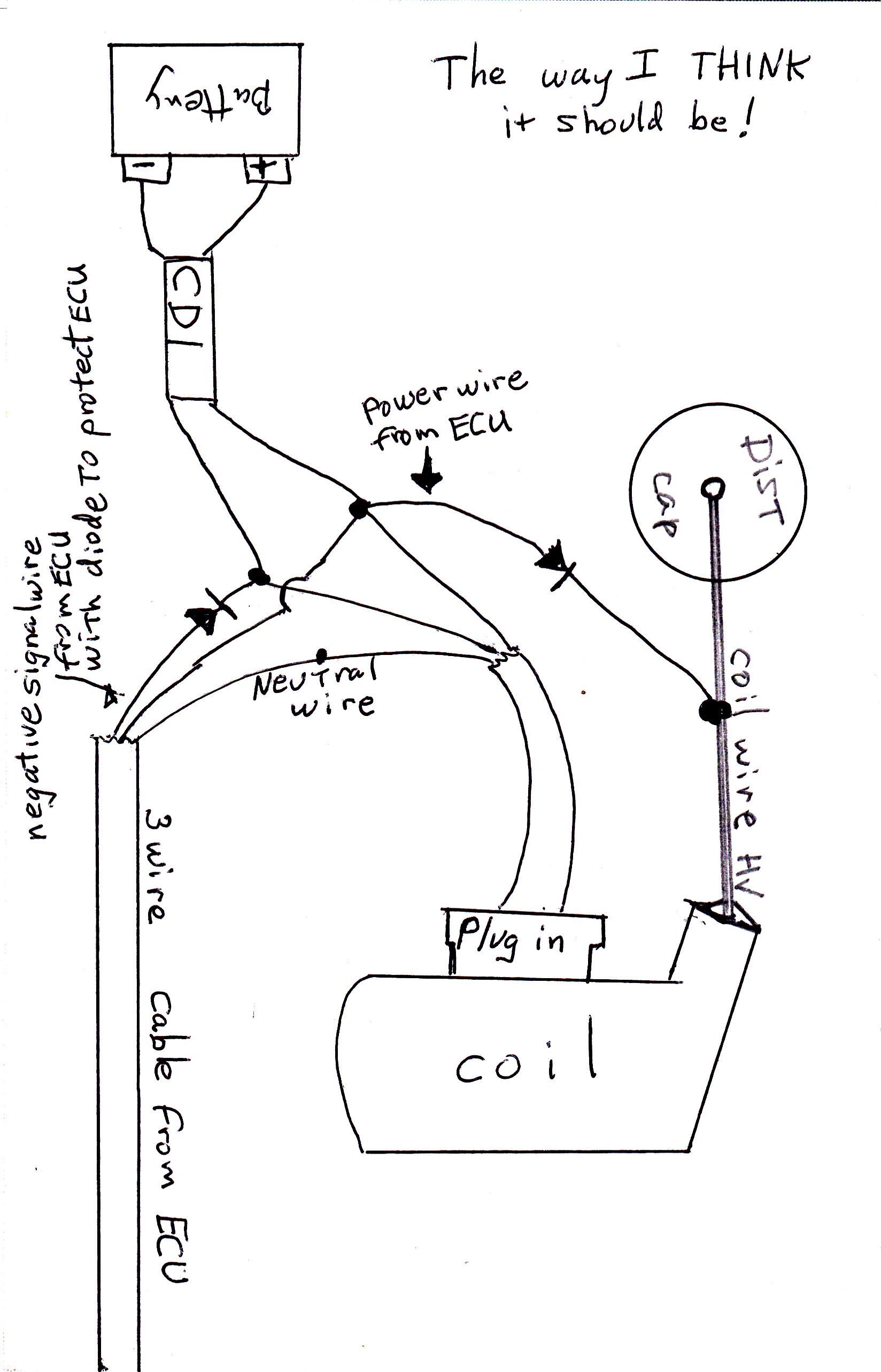 Click image for larger version
Name: Plasma.jpg
Views: 1
Size: 663.0 KB
ID: 48775