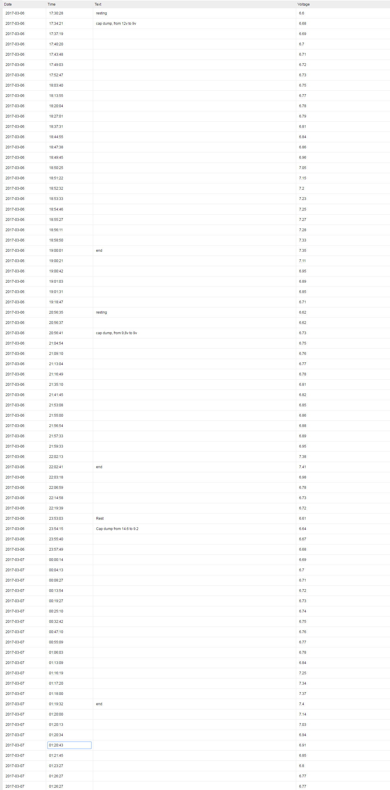Click image for larger version
Name: 3-runs-data.jpg
Views: 1
Size: 314.9 KB
ID: 49398