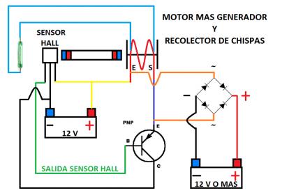 Click image for larger version
Name: Motor de chispas con sensor Hall.jpg
Views: 1
Size: 18.8 KB
ID: 49511