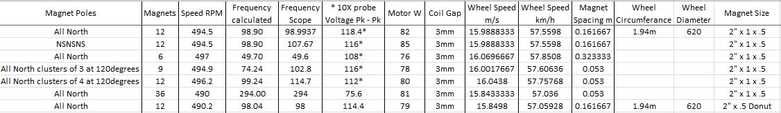 Click image for larger version
Name: Data.JPG
Views: 1
Size: 65.8 KB
ID: 49745