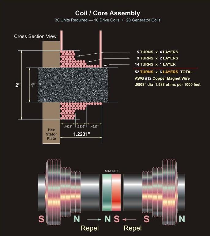 Click image for larger version
Name: NeoGen_20.jpg
Views: 1
Size: 61.1 KB
ID: 49749