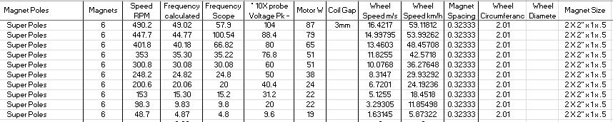 Click image for larger version
Name: 6 supers.JPG
Views: 1
Size: 66.1 KB
ID: 49755