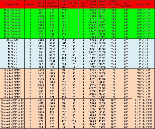 Click image for larger version
Name: Stacked as.JPG
Views: 1
Size: 129.9 KB
ID: 49767