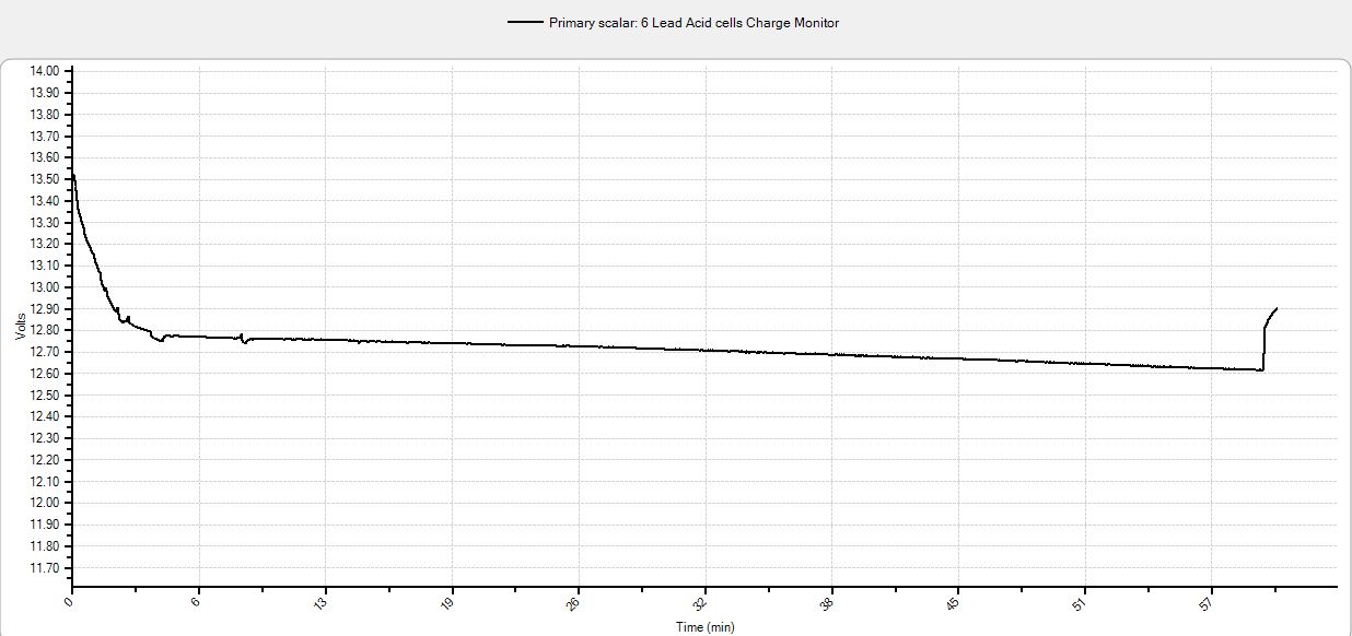 Click image for larger version
Name: Primary Scalar.JPG
Views: 1
Size: 94.7 KB
ID: 49983