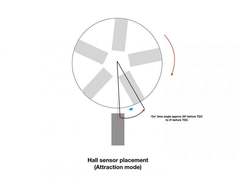 Click image for larger version
Name: Hall Sensor 'On' Angle 2.jpg
Views: 1
Size: 26.7 KB
ID: 49989