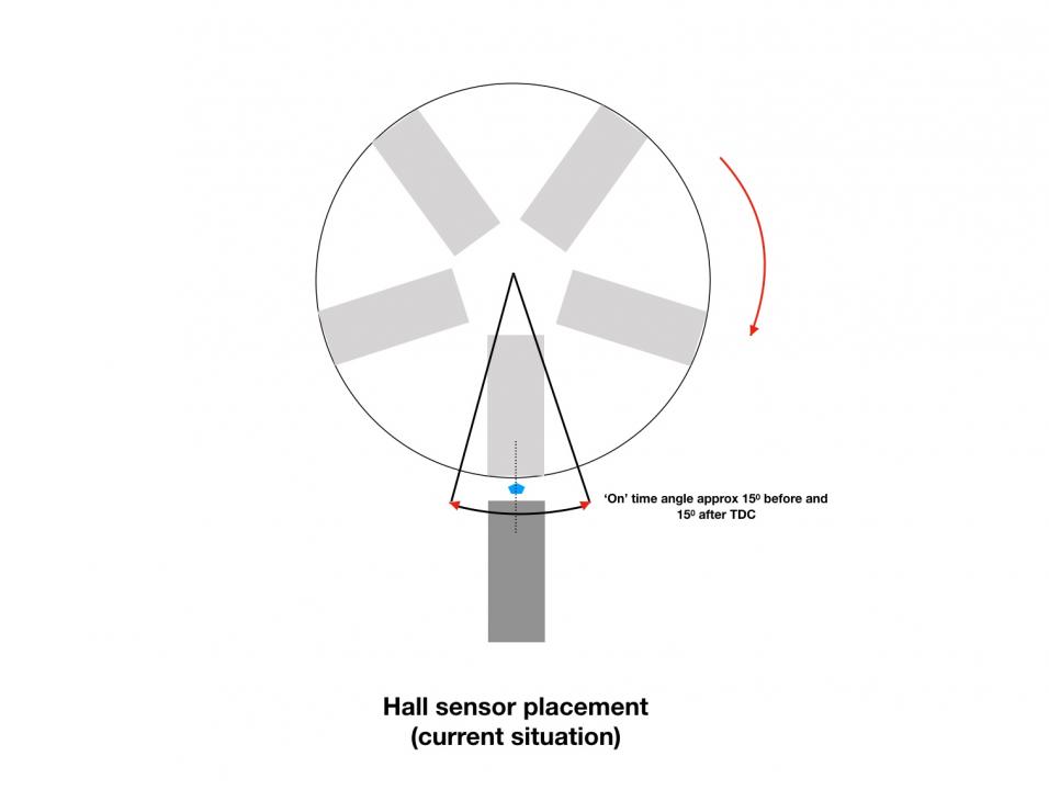 Click image for larger version
Name: Hall Sensor 'On' Angle 1.jpg
Views: 1
Size: 27.3 KB
ID: 49990